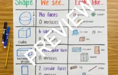 3 Dimensional Shapes Anchor Chart