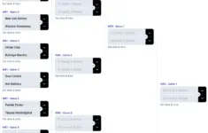 32 Team
