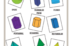 3d Shapes Anchor Chart