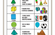 3d Shapes Anchor Chart