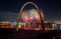 4th July Fireworks Celebrations St Louis St Charles Metro East 2026