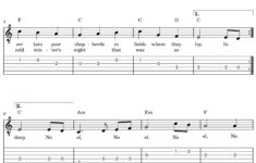 5 Easy Christmas Guitar Songs