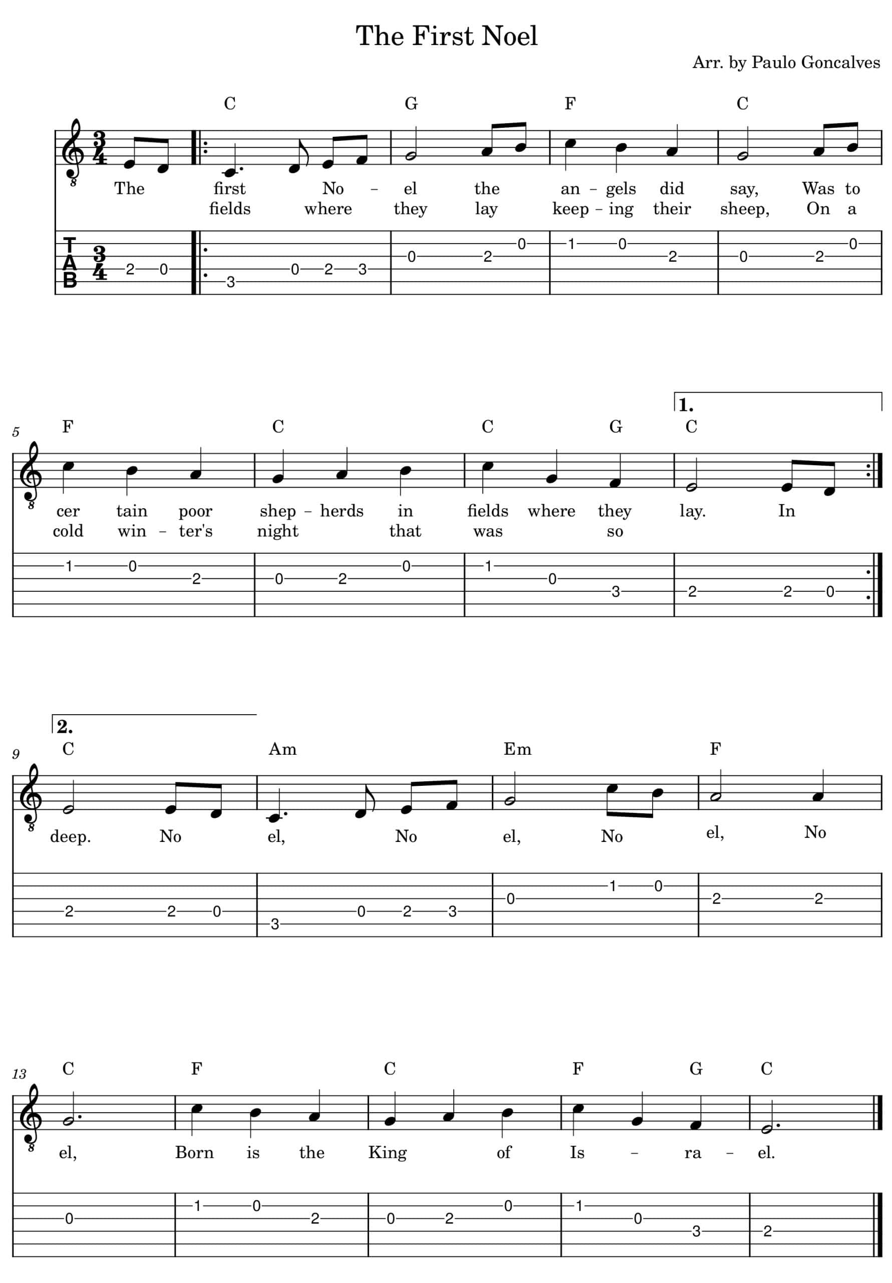 5 Easy Christmas Guitar Songs 5 Easy Christmas Guitar Songs