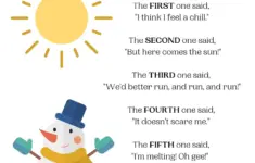 5 Little Snowmen Poem Winter Poetry