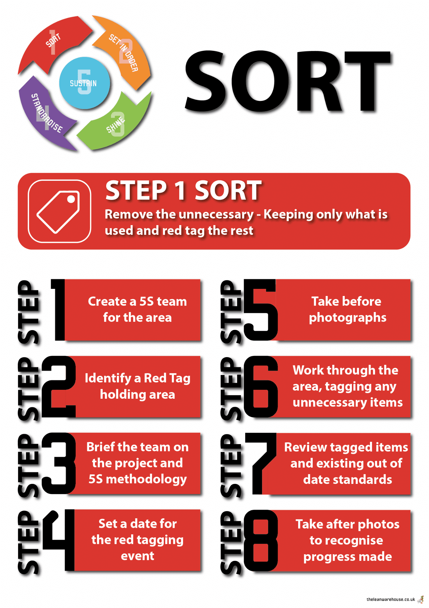 free printable 5s posters