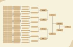 9 Or 10 Generation Family Tree Chart