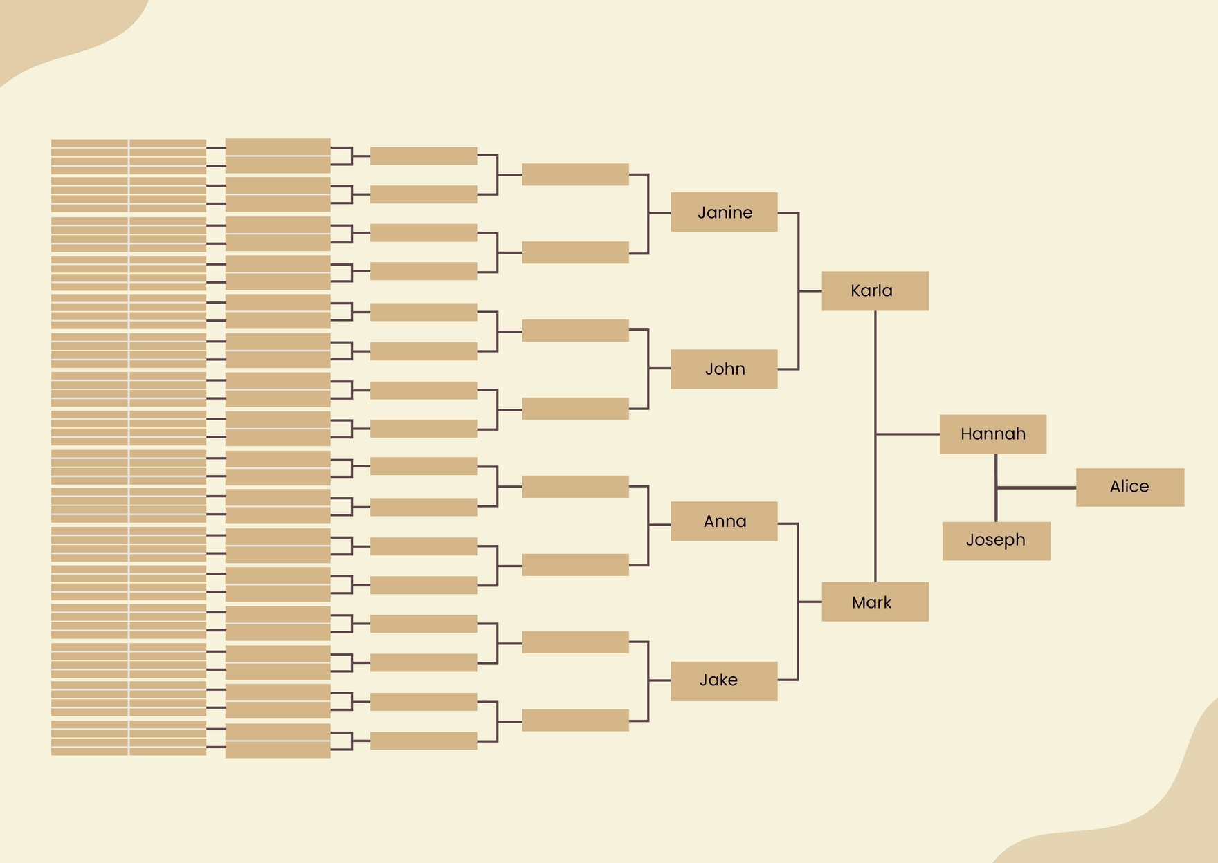 9 Or 10 Generation Family Tree Chart