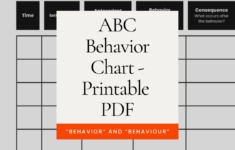 Abc Behavior Chart Printable Printable Pdf Behavior And Behaviour