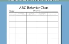 Abc Data Collection Sheet Printable