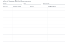 Abc Data Sheet