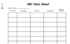 Abc Data Sheet