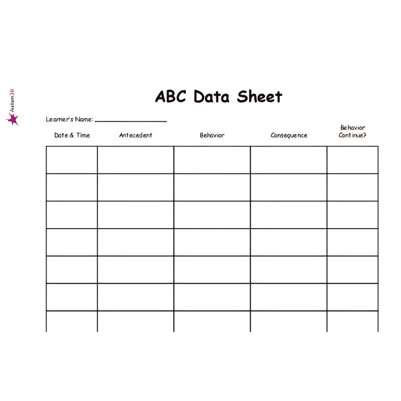 Abc Data Sheet