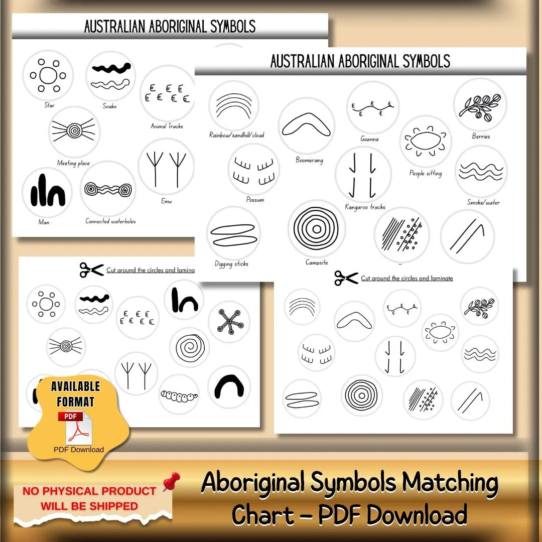 Aboriginal Symbols Printable Aboriginal Symbols Printable