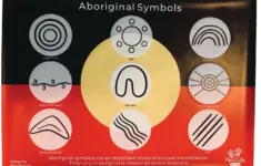 Aboriginal Symbols Sign
