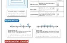 Act Math Practice Test