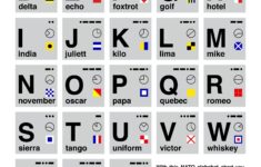Alphabet