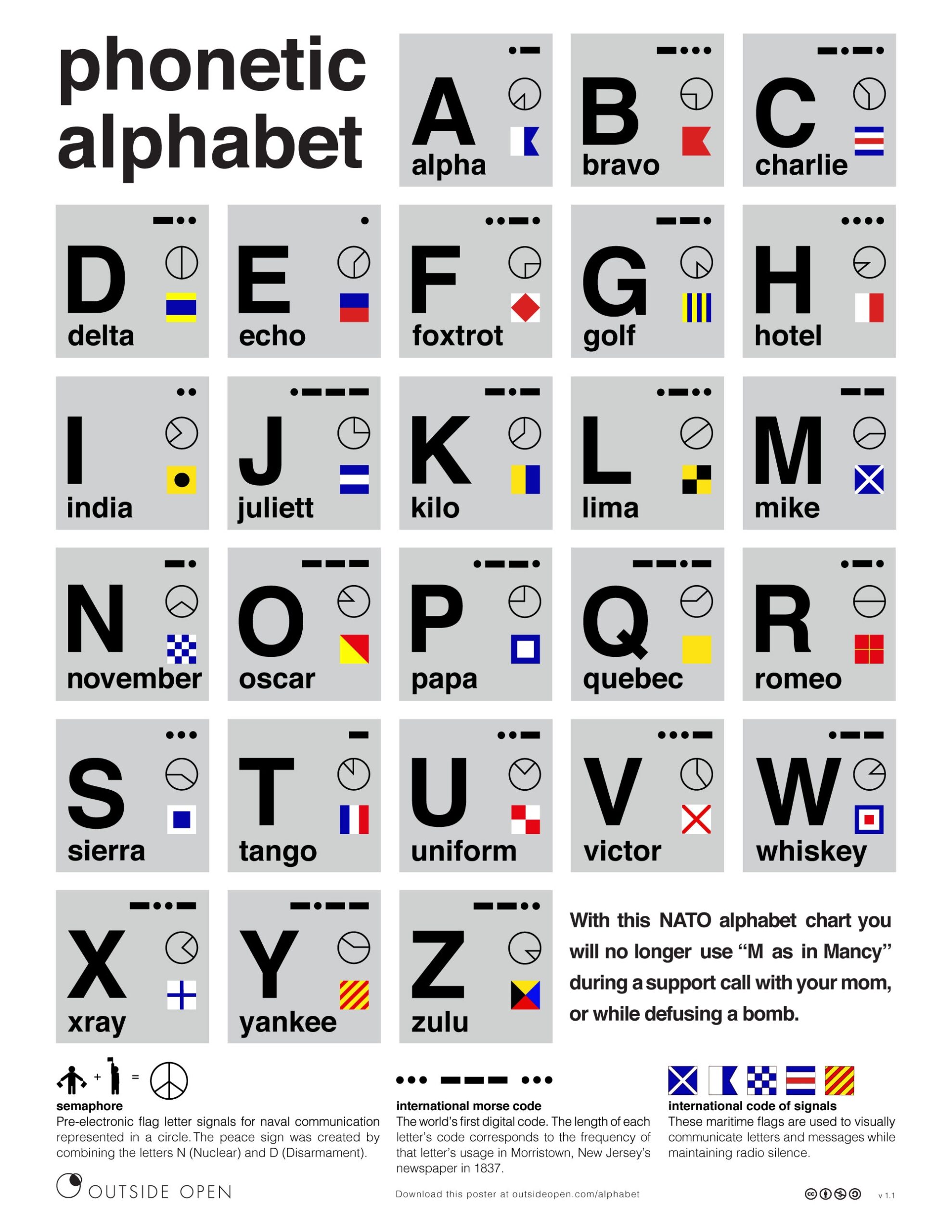 Alphabet