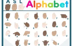Asl Alphabet Chart