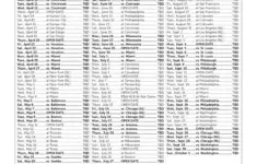 Atlanta Braves 2023 Regular Season Schedule Released Major League Baseball