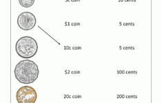 Australian Money Worksheets