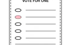 Ballot Replication Guide