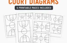 Basketball Court Diagram Sheets 6 Blank