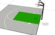 Basketball Half Court Dimensions