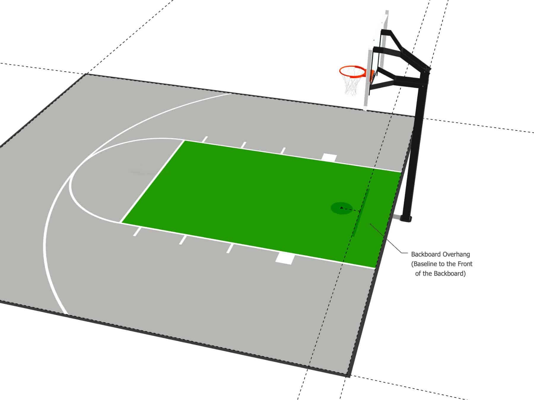 Basketball Half Court Dimensions Basketball Half Court Dimensions