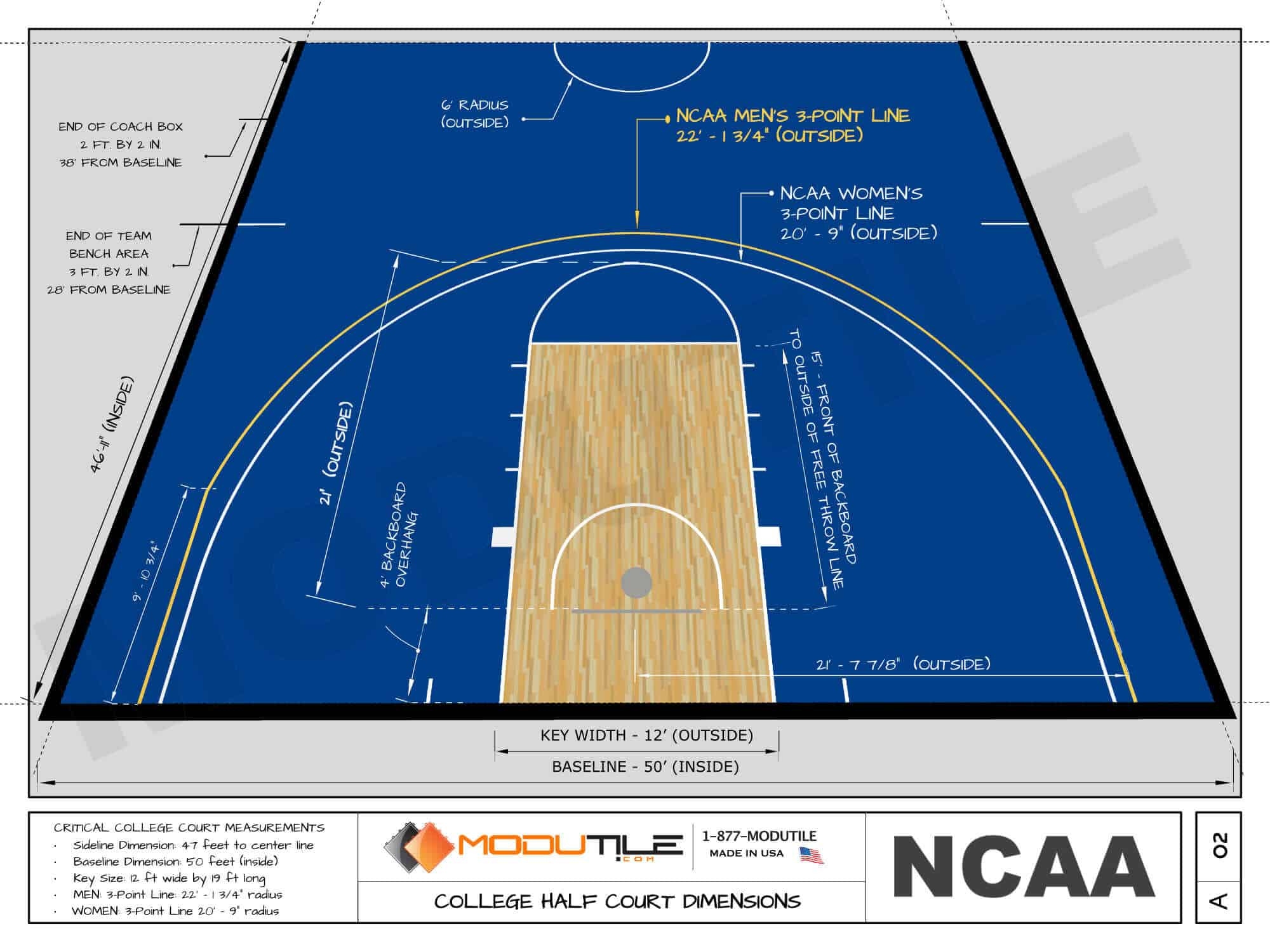 Basketball Half Court Dimensions Basketball Half Court Dimensions