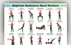 Beginner Resistance Band Workout Band