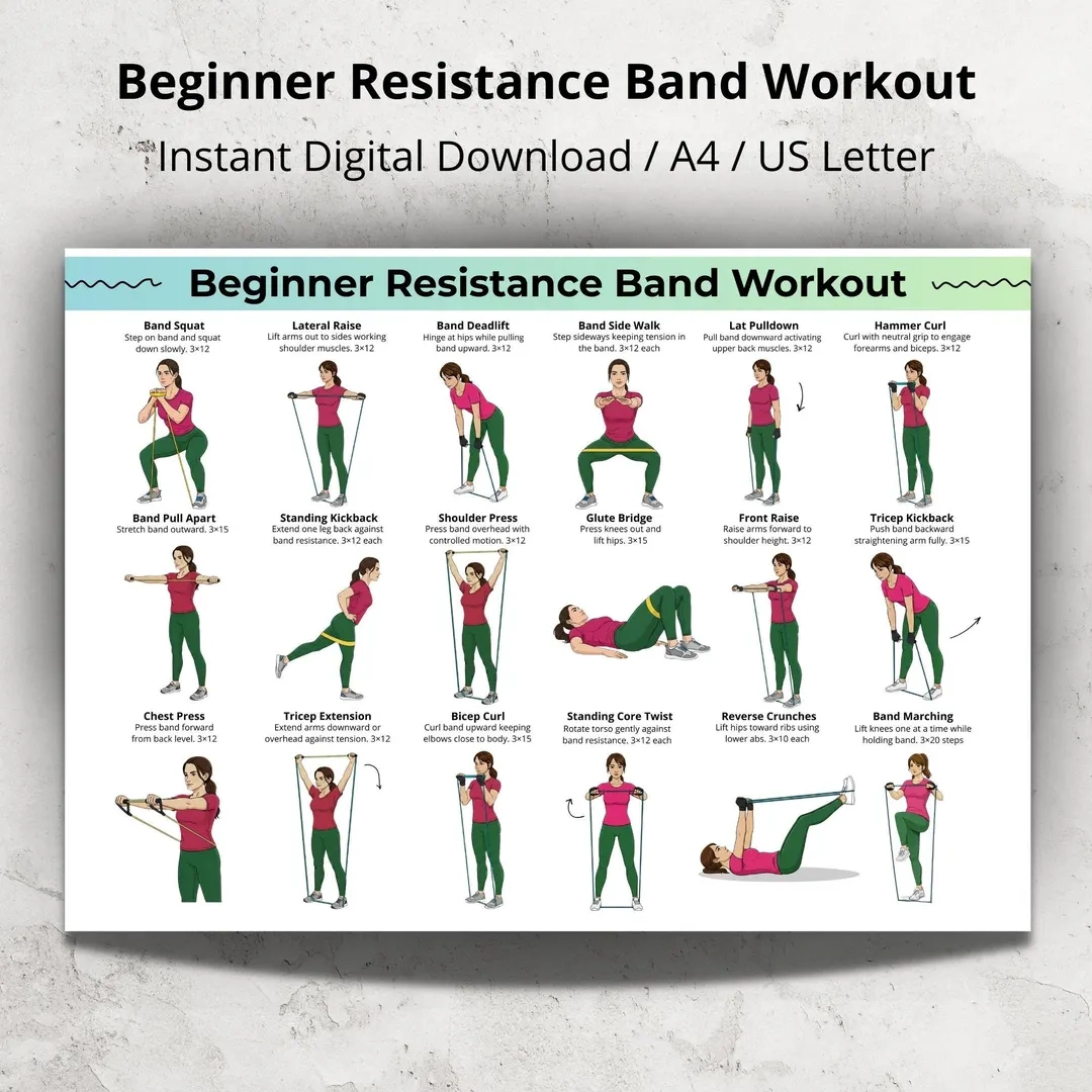 Beginner Resistance Band Workout Band