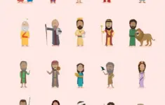 Bible Characters Pack