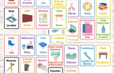 Bilingual Classroom Labels And Rules