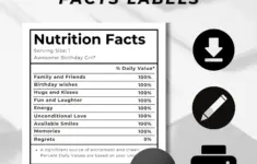 Birthday Nutrition Facts Label Birthday