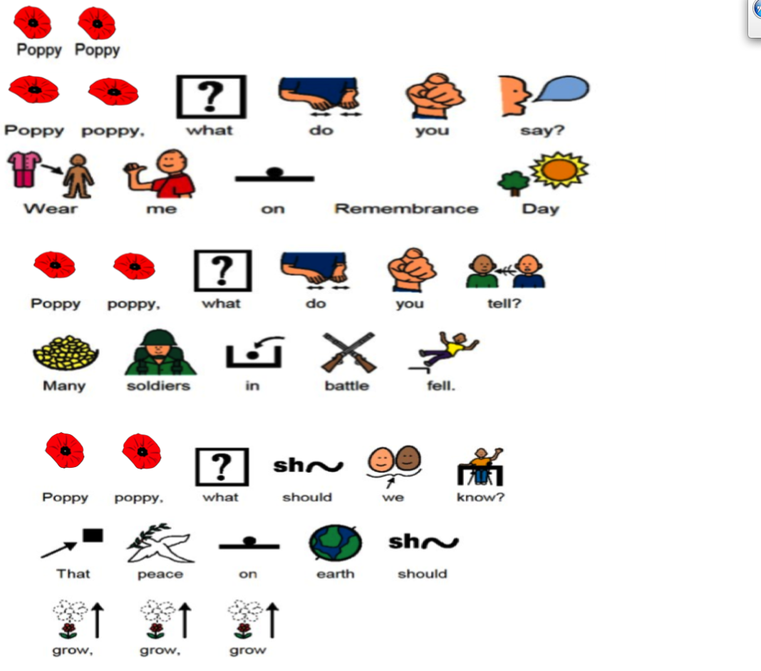 Boardmaker Boardmaker