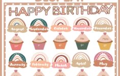 Boho Editable Rainbow Birthday Bulletin Board Display