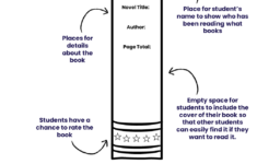 Book Spine Template Pdf