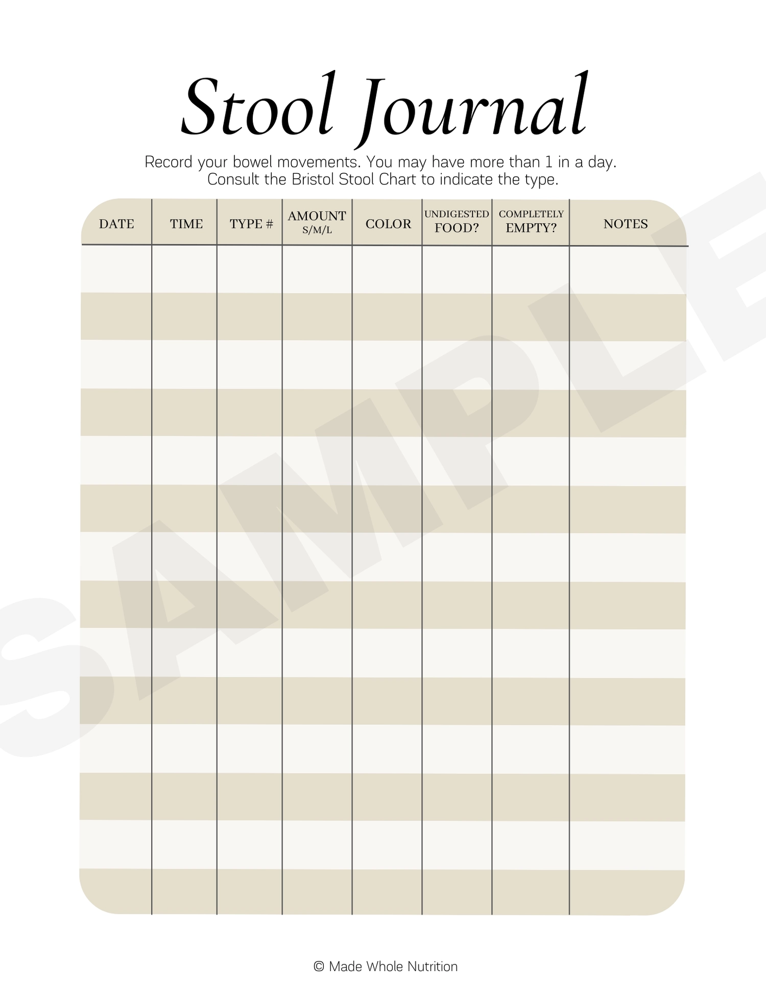 Bristol Stool Chart