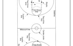Bsktbl2