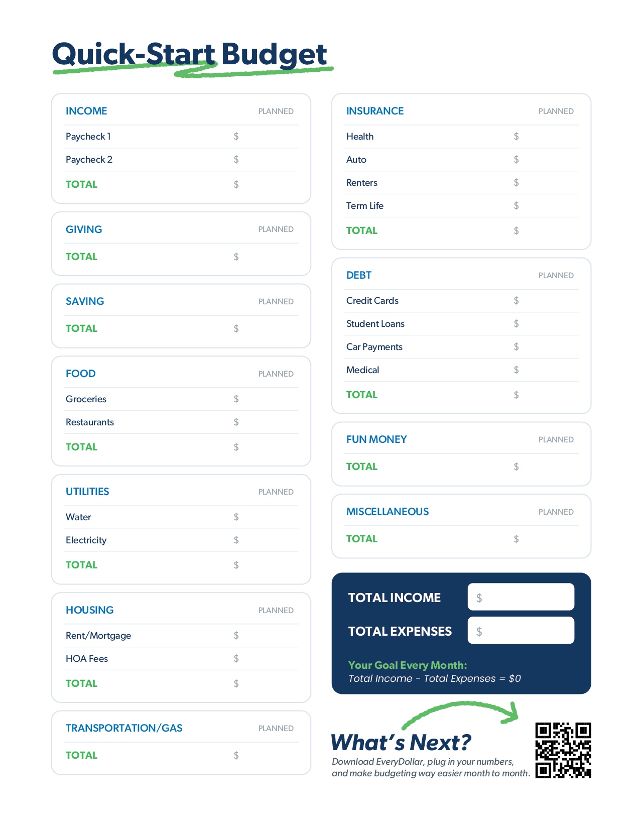 Budget Template Budget Template