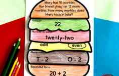 Build Burger Math Craftivity Freebie