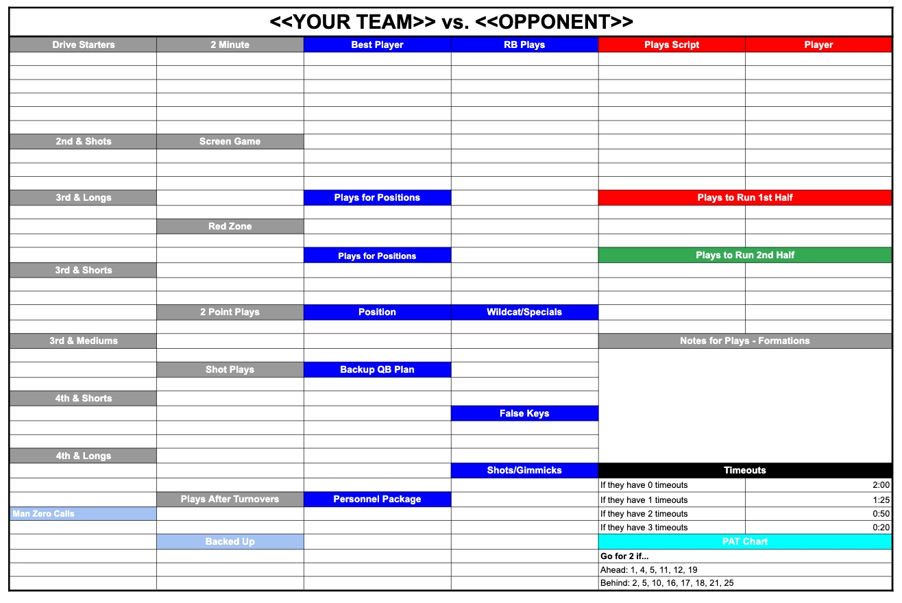 Call Sheet