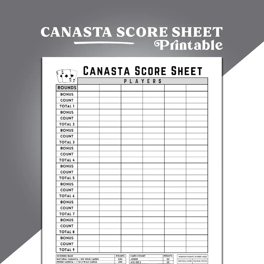 Canasta Score Sheet Canasta Card Game Canasta Score Sheet Canasta Card Game