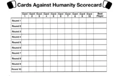 Cards Against Humanity Scorecard
