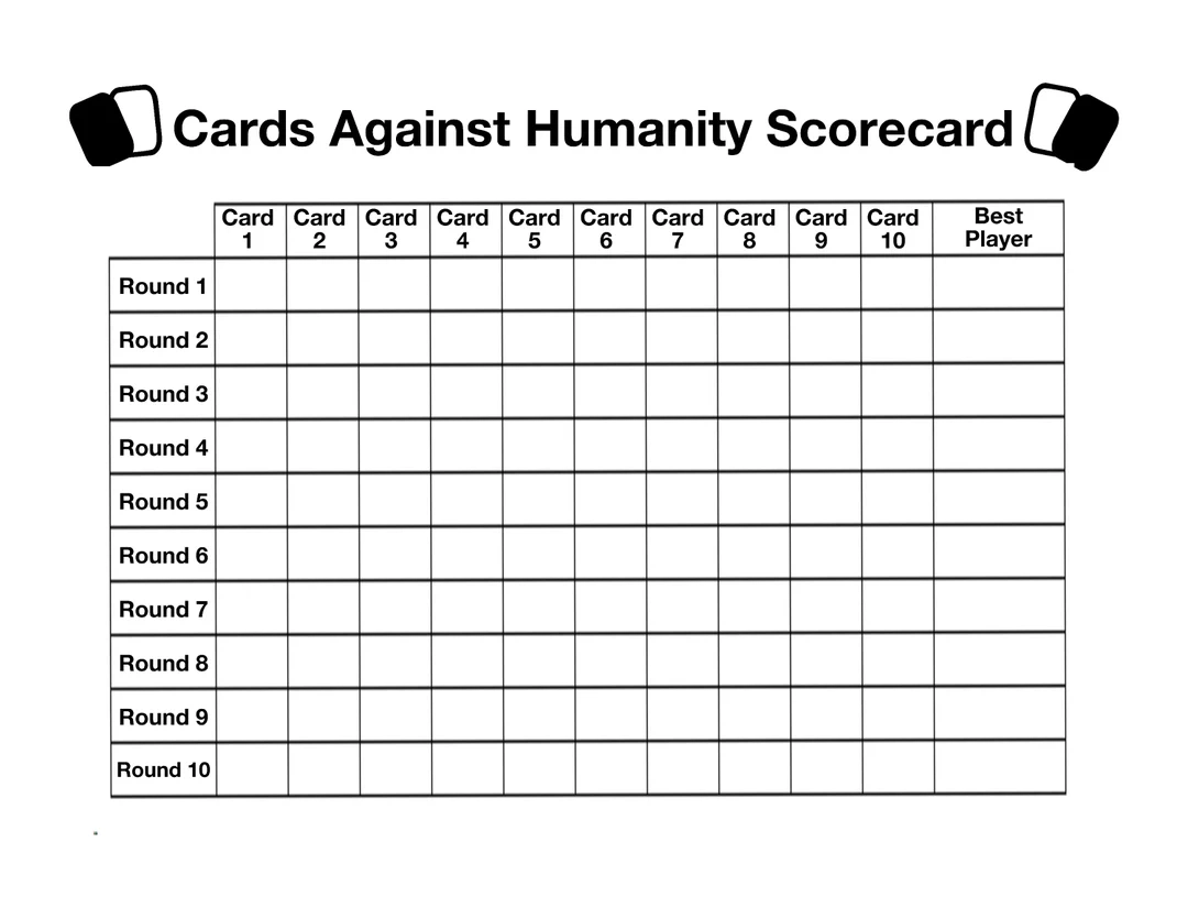 Cards Against Humanity Scorecard Cards Against Humanity Scorecard