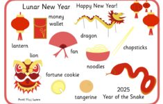 Chinese New Year