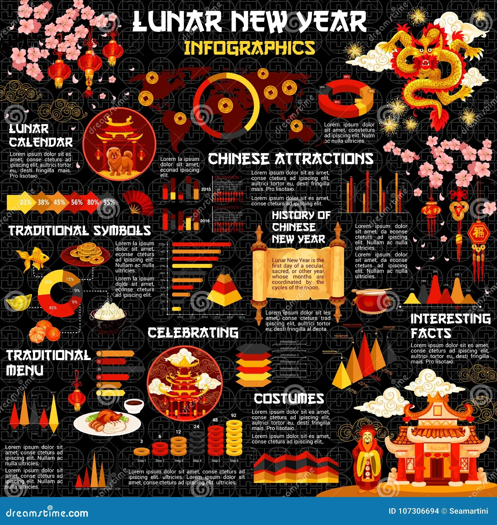 Chinese New Year Celebration Infographics Statistics Food Menu Traditional Decorations Interesting Facts Vector Diagrams Image107306694