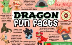 Chinese New Year Facts For Kids