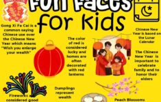 Chinese New Year Facts For Kids