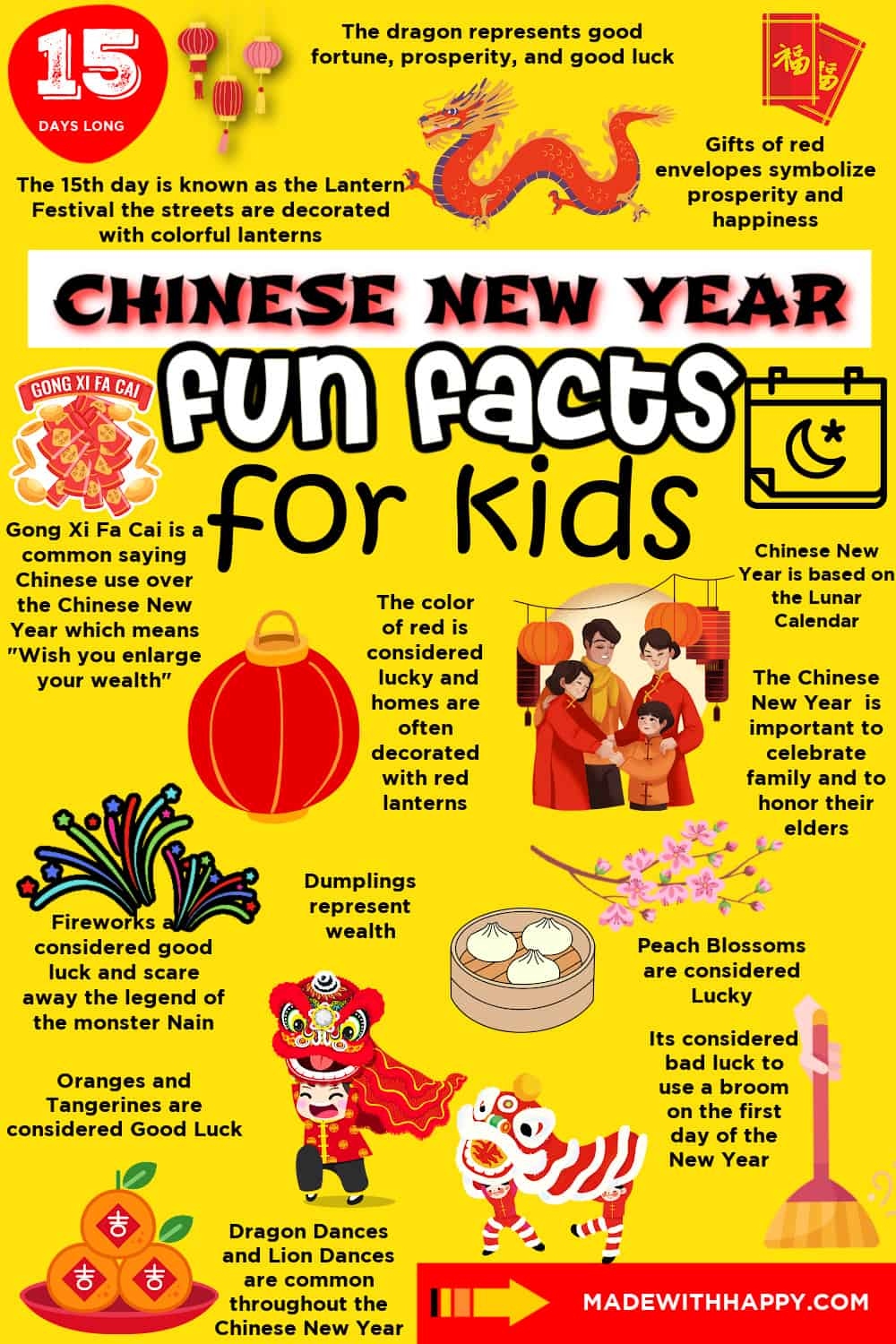 Chinese New Year Facts For Kids